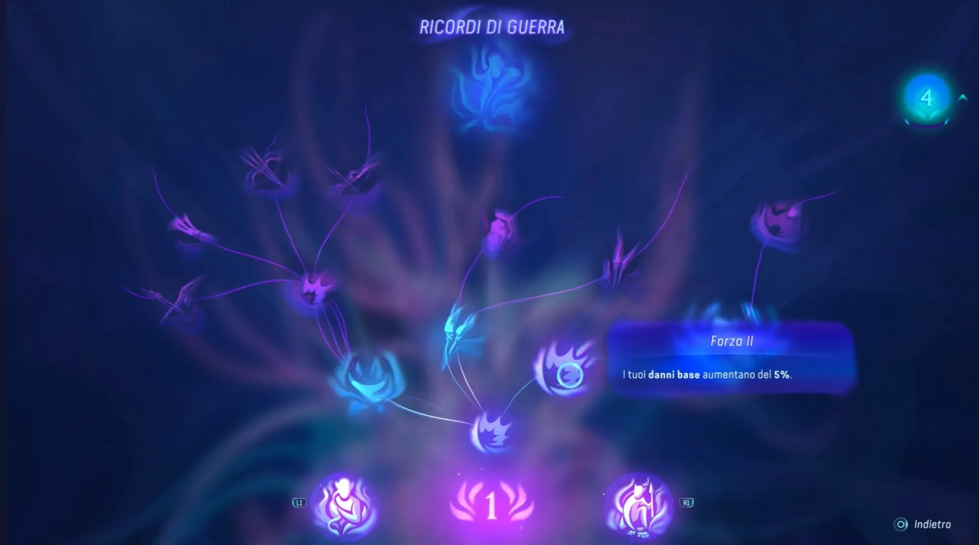 Avatar: Frontiers of Pandora - Benvenuti nel mondo meraviglioso di Pandora - Recensione
