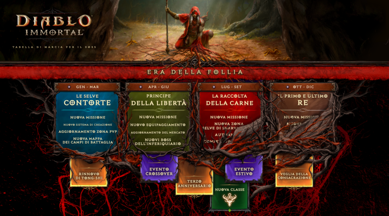 Diablo Immortal