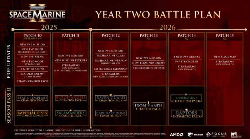 Warhammer 40,000: Space Marine 2 svela la sua Roadmap per il secondo anno e fissa l’aggiornamento dell’anniversario al 4 settembre!