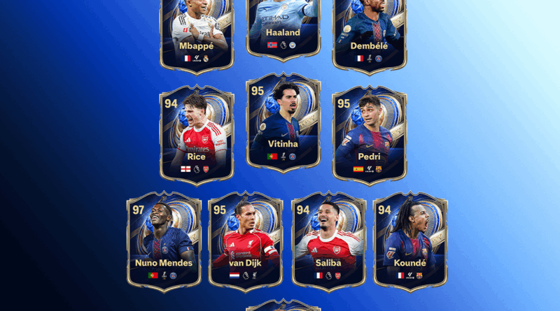 Svelato l’EA Sports FC team of the year 2025. I fan incoronano l’élite del calcio nei Toty