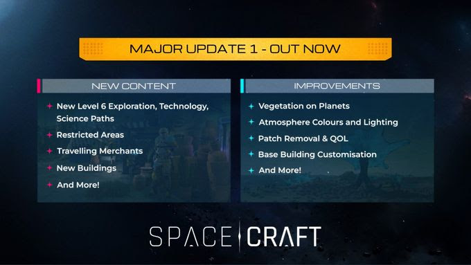 Il primo grande aggiornamento in Accesso Anticipato amplia commercio ed esplorazione in SpaceCraft